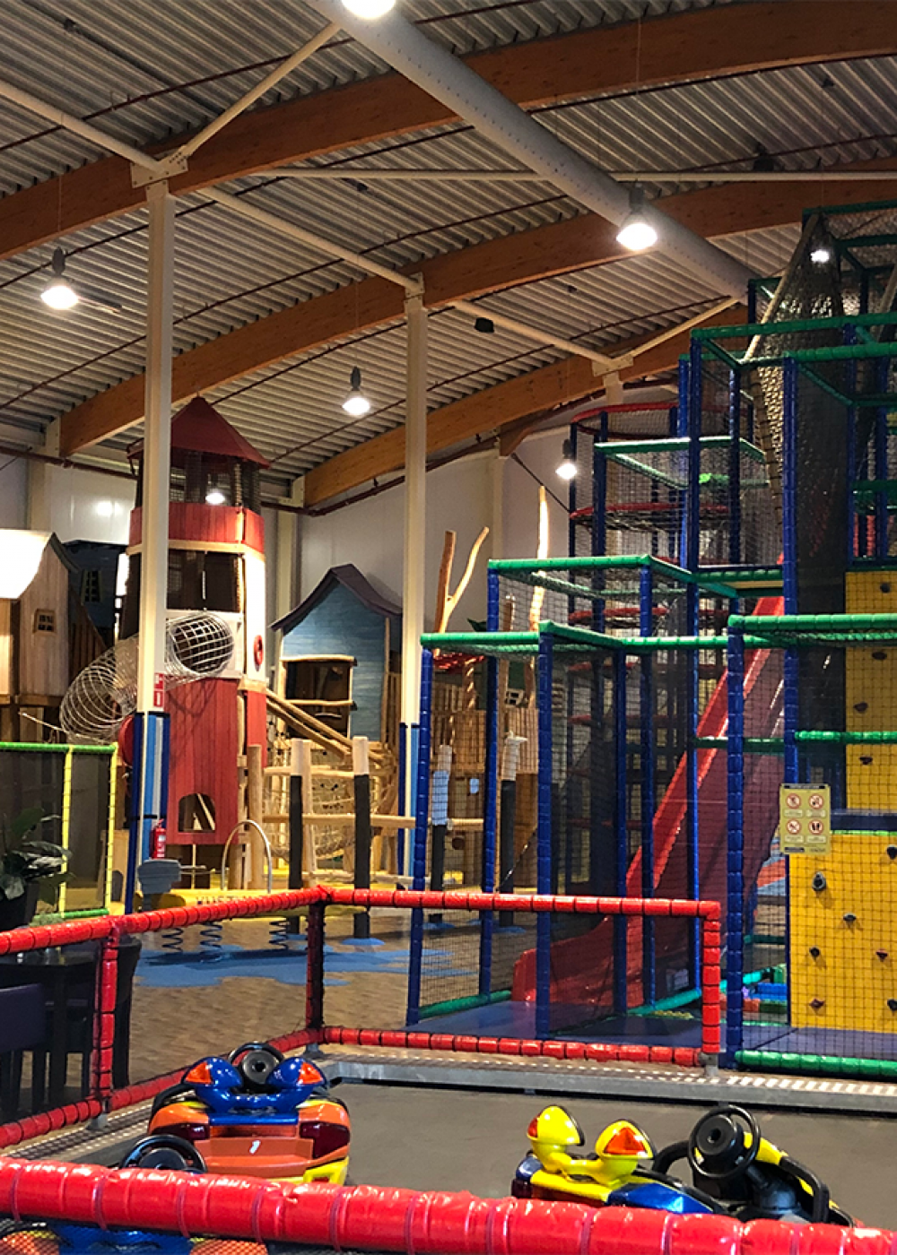 overzicht indoor